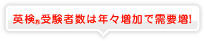 英検®受験者数は年々増加で需要増！